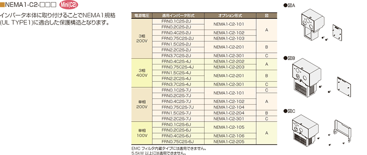 （修理交換用 ）適用する 富士電機 FRN5.5E1S-2J インバーター - 4