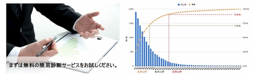 簡易診断