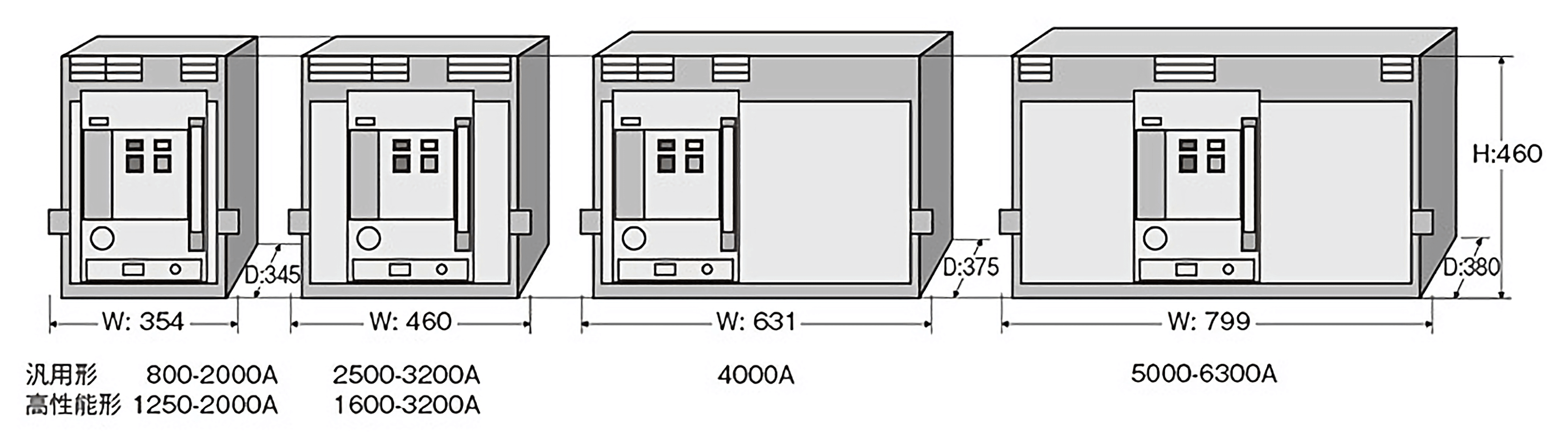 DHシリーズ|低圧気中遮断器(ACB)|製品情報|富士電機機器制御 DHシリーズ|低圧気中遮断器(ACB)|製品情報|富士電機機器制御