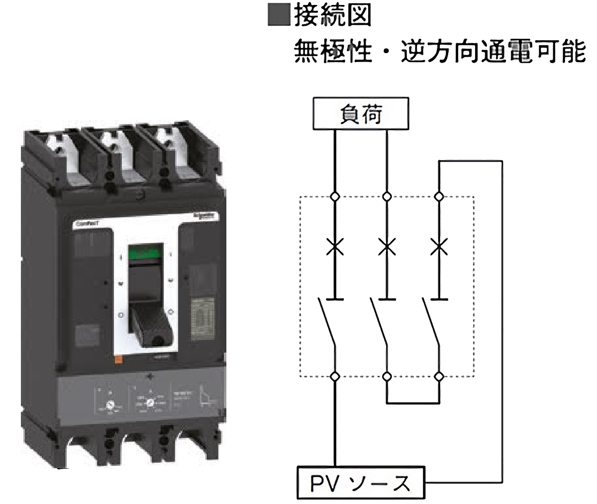 ComPacT NSX DCシリーズ｜オートブレーカ・漏電遮断器｜製品情報｜富士 