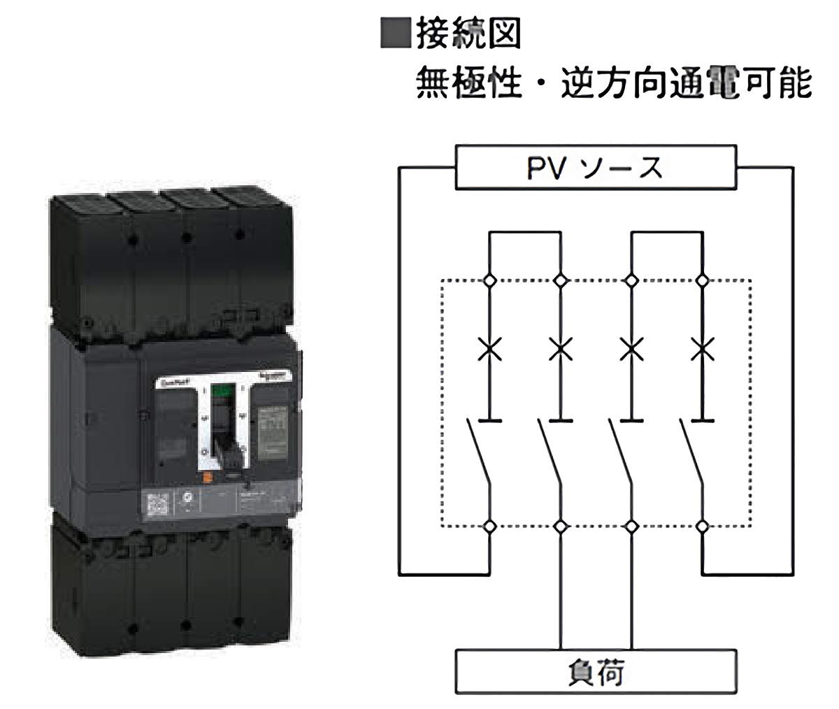 ComPacT NSX DCシリーズ|オートブレーカ・漏電遮断器|製品情報 ComPacT NSX DCシリーズ|オートブレーカ・漏電遮断器|製品情報