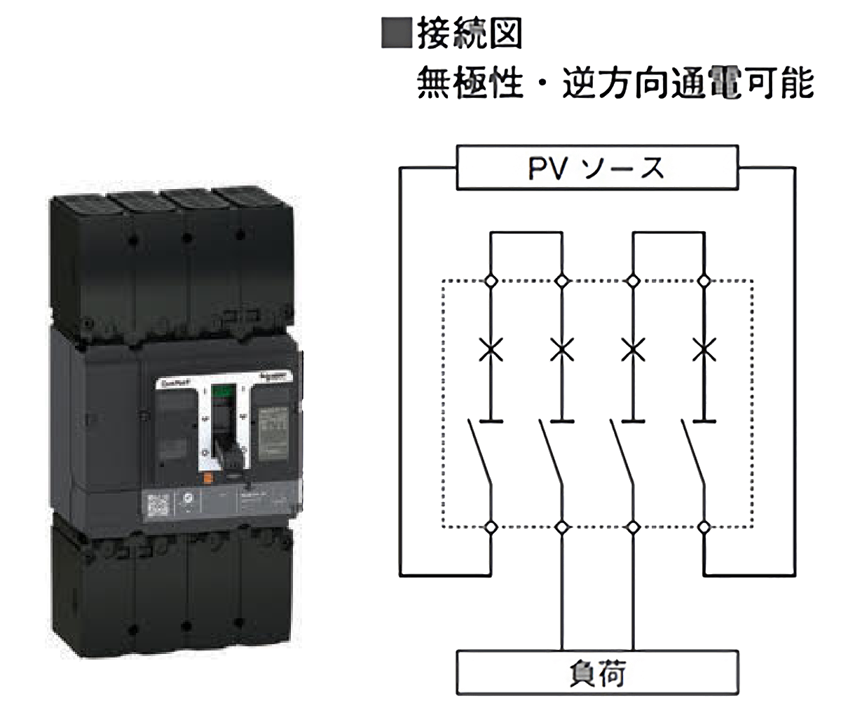 Compact NSX DCシリーズ (DC1000V対応)