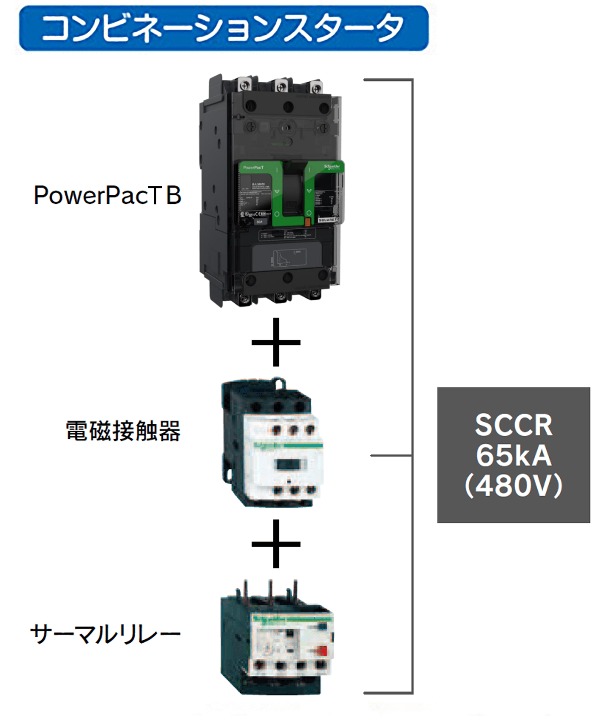 ★決算特価商品★ PowerPacTシリーズ｜オートブレーカ・漏電遮断器｜製品情報 その他