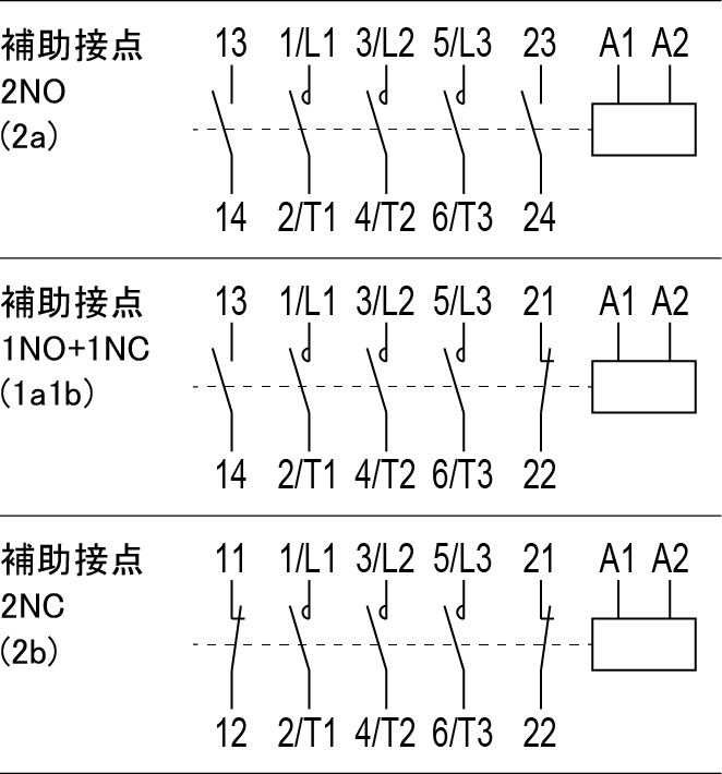 接点構成図 SC-05 2P