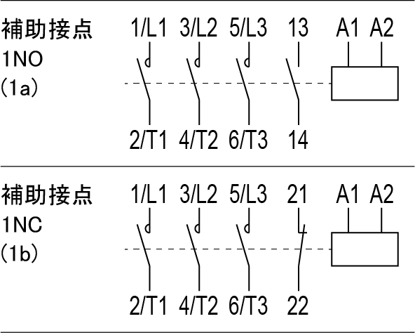 接点構成図 SC20XA 1P