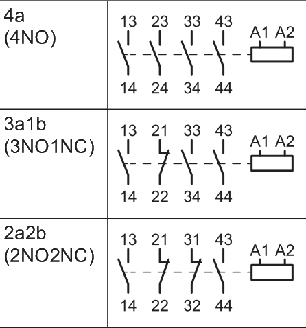 接点構成図 SCH4XA 4P