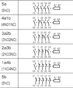 接点構成図 SH-5 5P