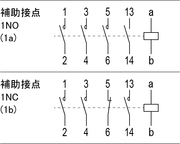 接点構成図 SRCa3631-0 1P