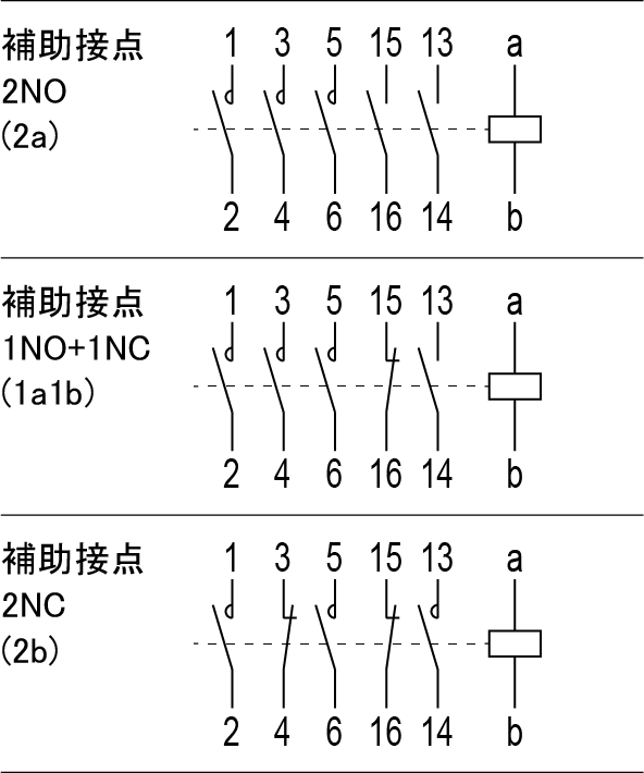 接点構成図 SRCa3631-05 2P