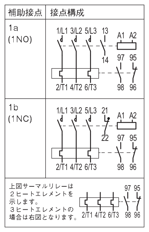 接点構成図 SW18XA 1P