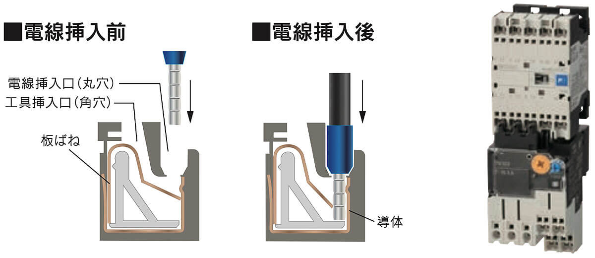 SKシリーズ　補助継電器SKH4A