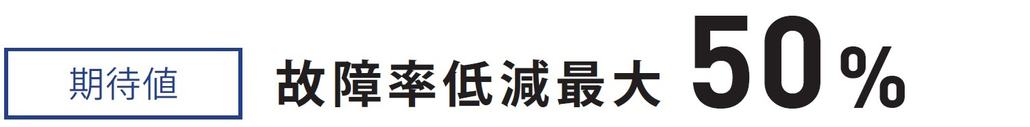 故障率低減最大50%