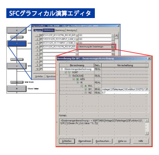 SFCグラフィカル演算エディタ