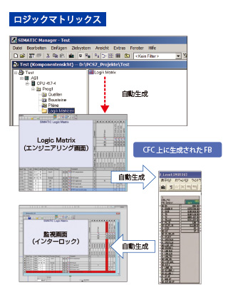 ロジックマトリックス