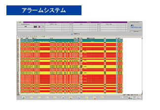 アラームシステム