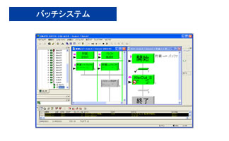 バッチシステム