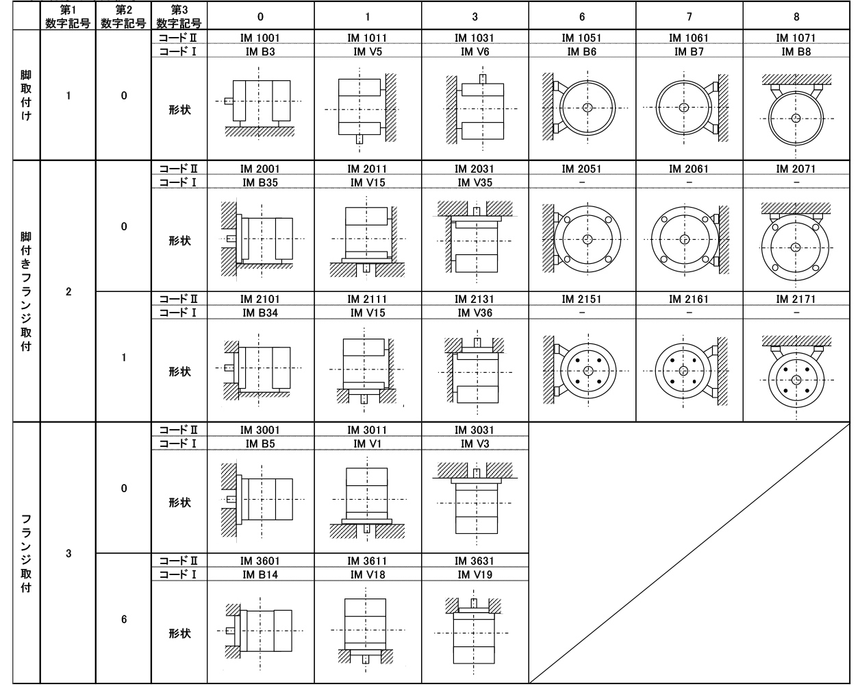 Images Of 記号 Japaneseclass Jp