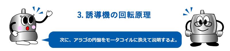 モータ 応用製品 モータの仕組み 富士電機