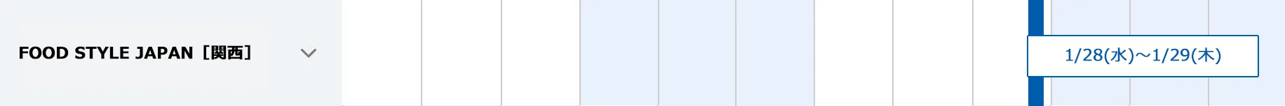 FOOD STYLE JAPAN［関西］