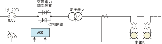 調光用