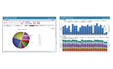 F-MPC-Eco Web