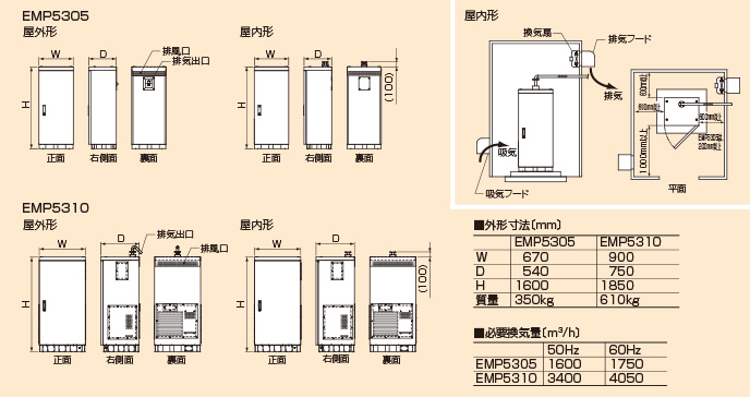 外観図・配置図