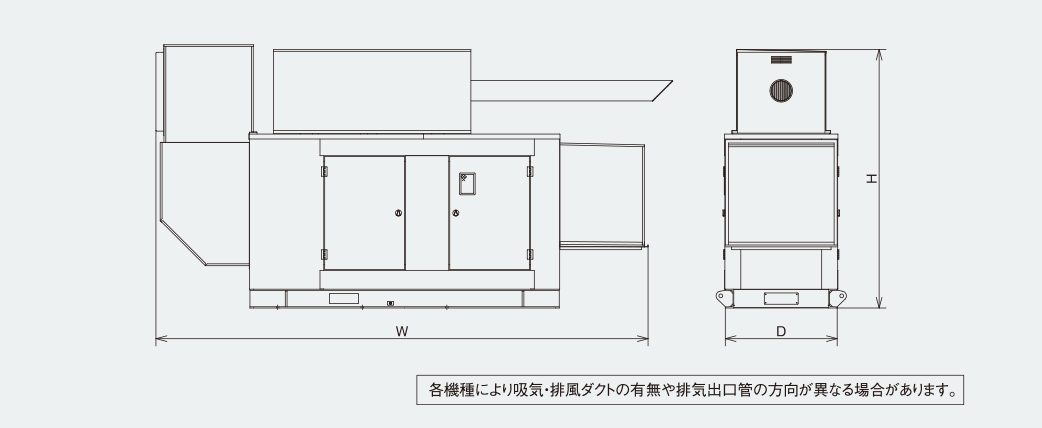 低騒音形 (85dB(A))