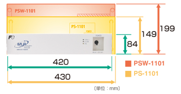 設置スペース比較図