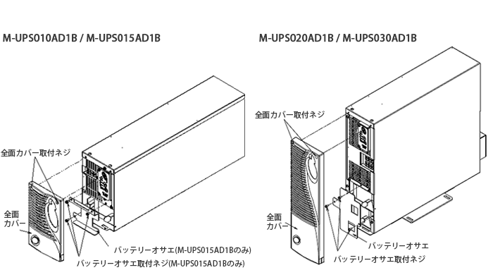 M-UPS010AD1B/M-UPS015AD1B M-UPS020AD1B/M-UPS030AD1B