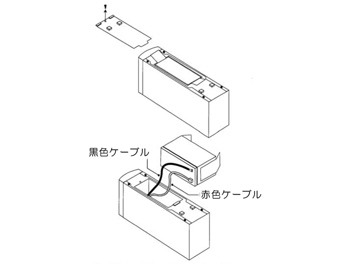 300VA－500VAモデル