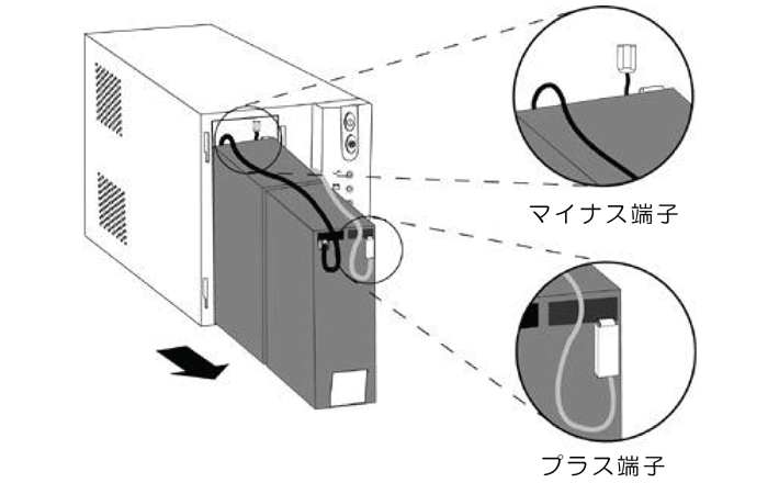 内蔵バッテリ交換手順3-2