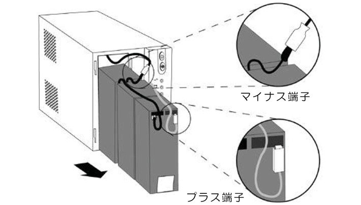 内蔵バッテリ交換手順3-2