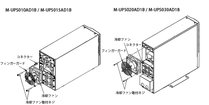 M-UPS010AD1B/M-UPS015AD1B M-UPS020AD1B/M-UPS030AD1B