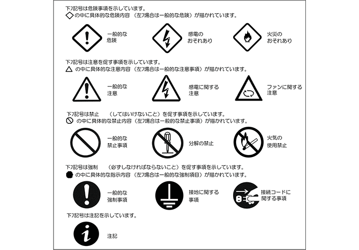 図記号の意味