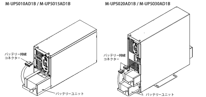 M-UPS010AD1B/M-UPS015AD1B M-UPS020AD1B/M-UPS030AD1B