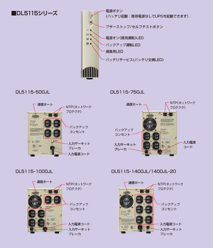 DL5115シリーズ ｜ 無停電電源装置（機器・ラック規模向けUPS） ｜ 無