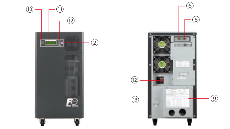 【超特価】 GX100シリーズ | 無停電電源装置（UPS） 機器・ラック規模 （単 その他