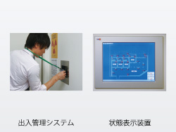 粒子線治療施設管理システム
