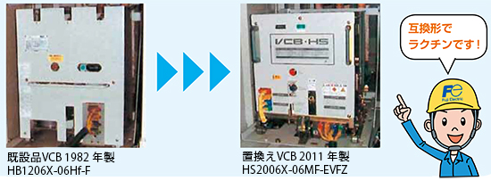 hv_renewal_acb