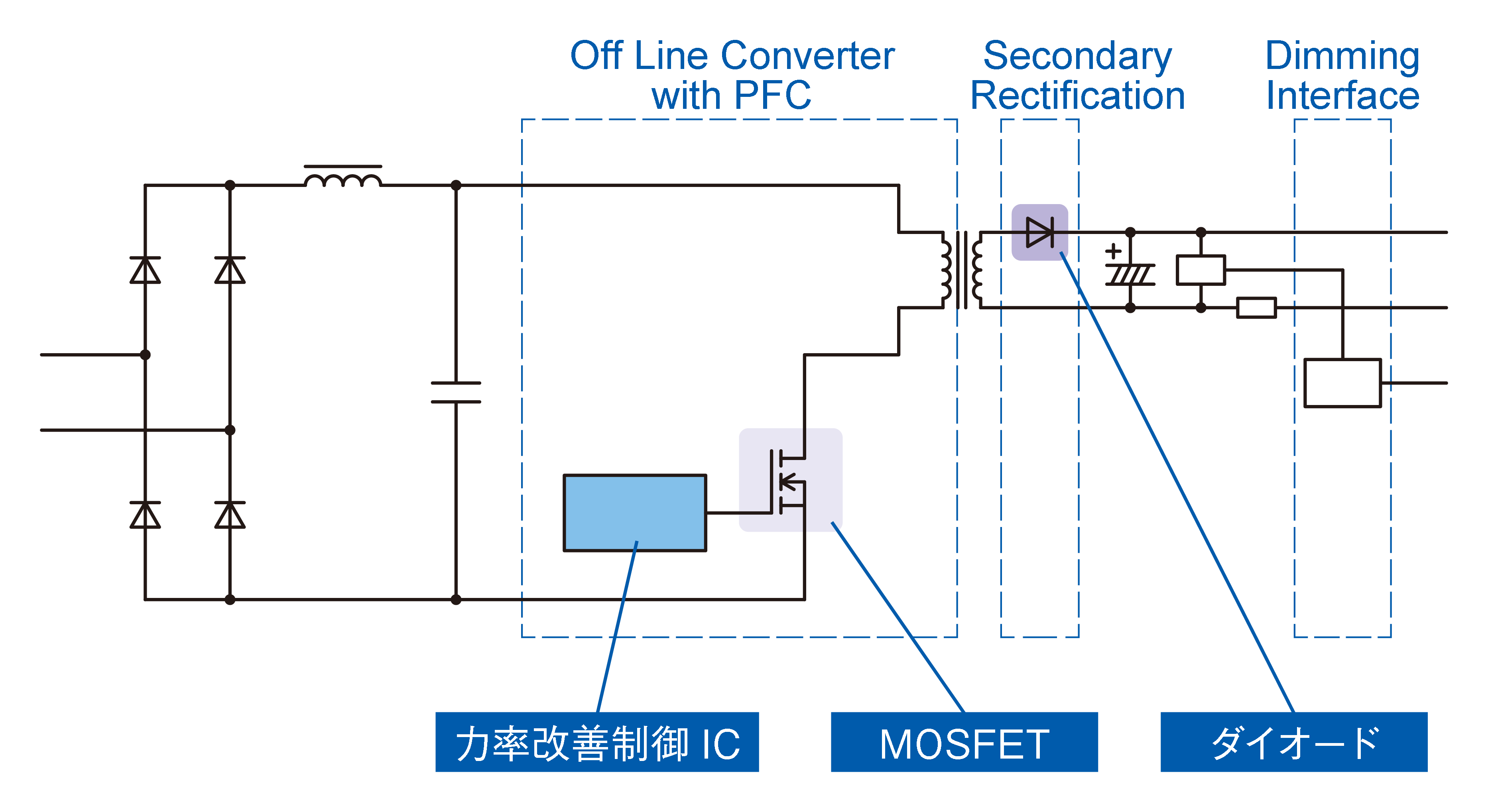 PFCフライバック方式回路構成