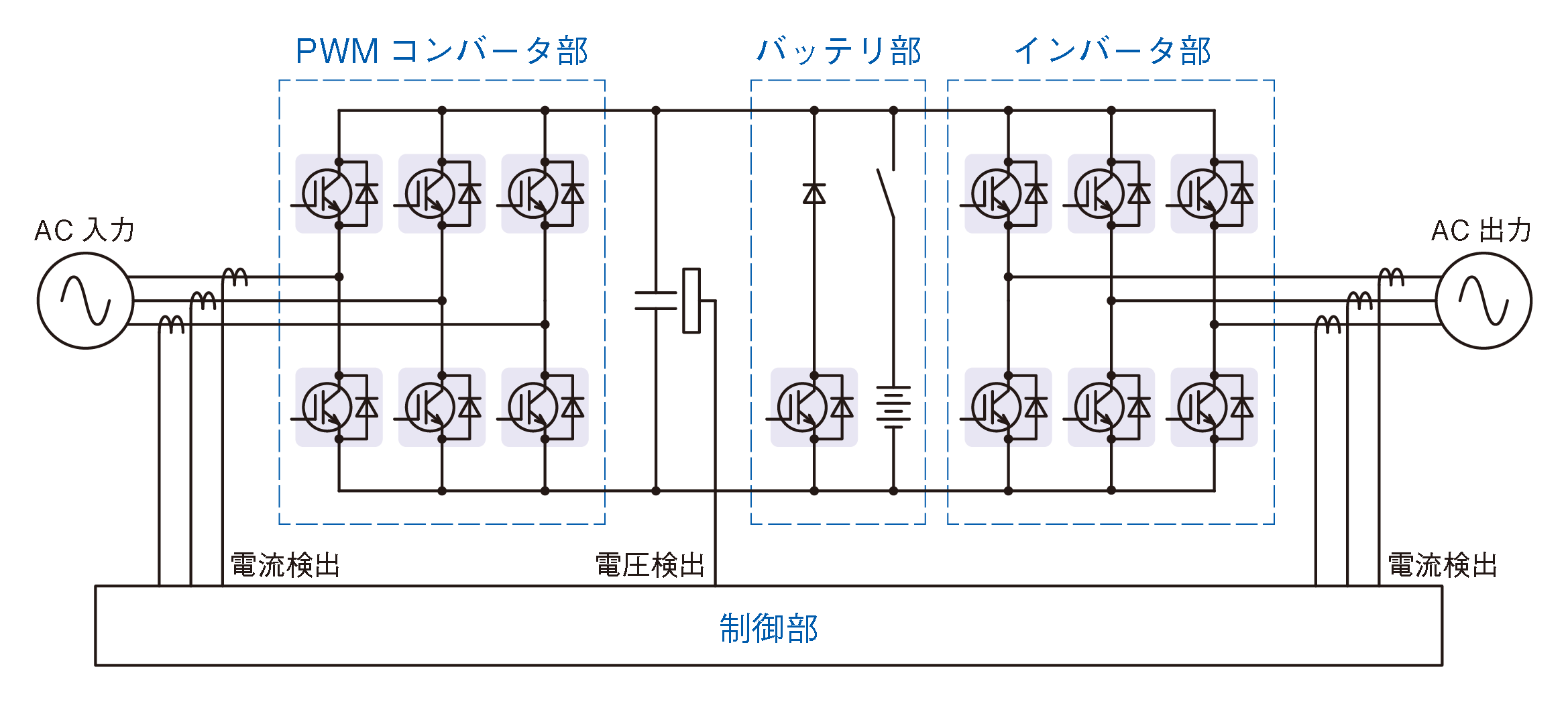 UPSの回路構成の図