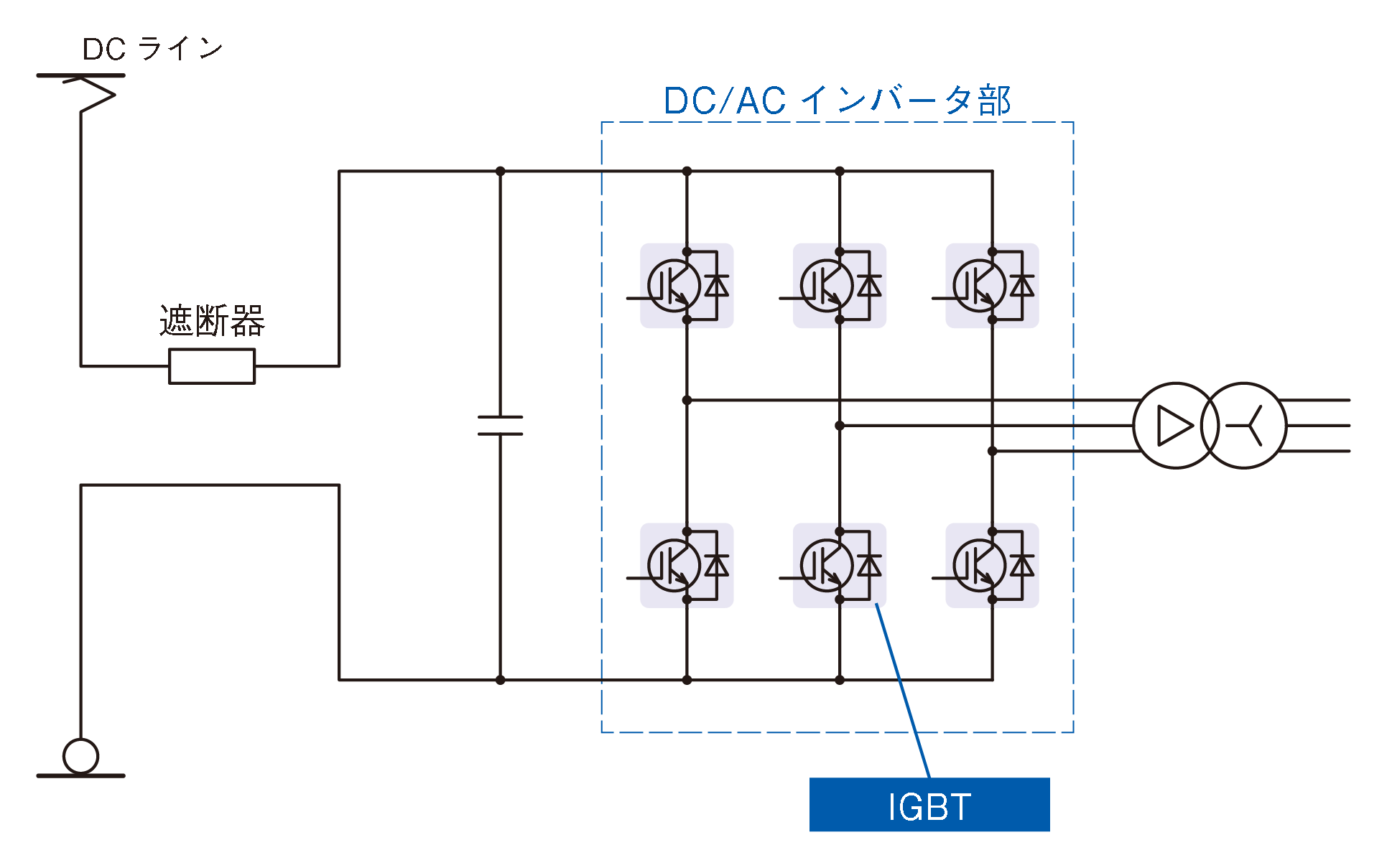 直流型電車の補助電源装置例