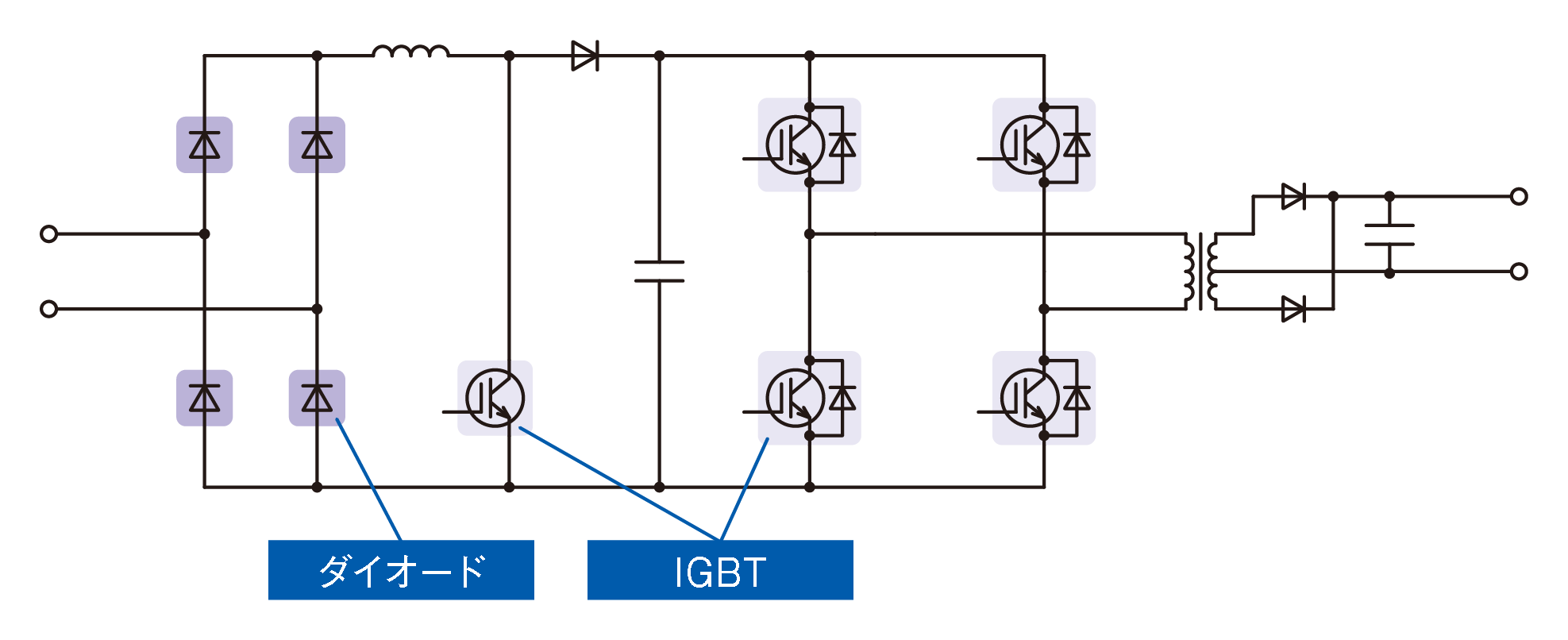 図1. Hard switching type