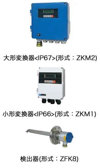 直接挿入形ジルコニア酸素計