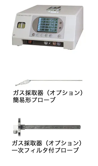 コンパクトタイプガス分析計
