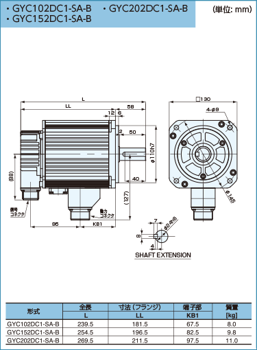 外形寸法図 GYCモータブレーキ付4