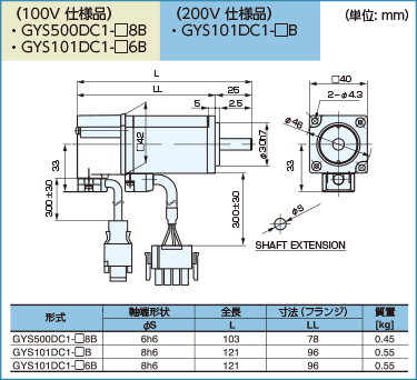 外形寸法図 GYSモータ標準1