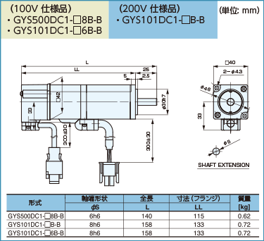 外形寸法図 GYSモータブレーキ付1