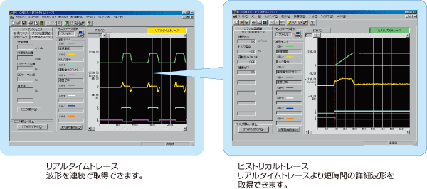 リアルタイムトレース、ヒストリカルトレース