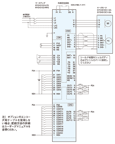 接続図 L、Rタイプ（DI/DO）